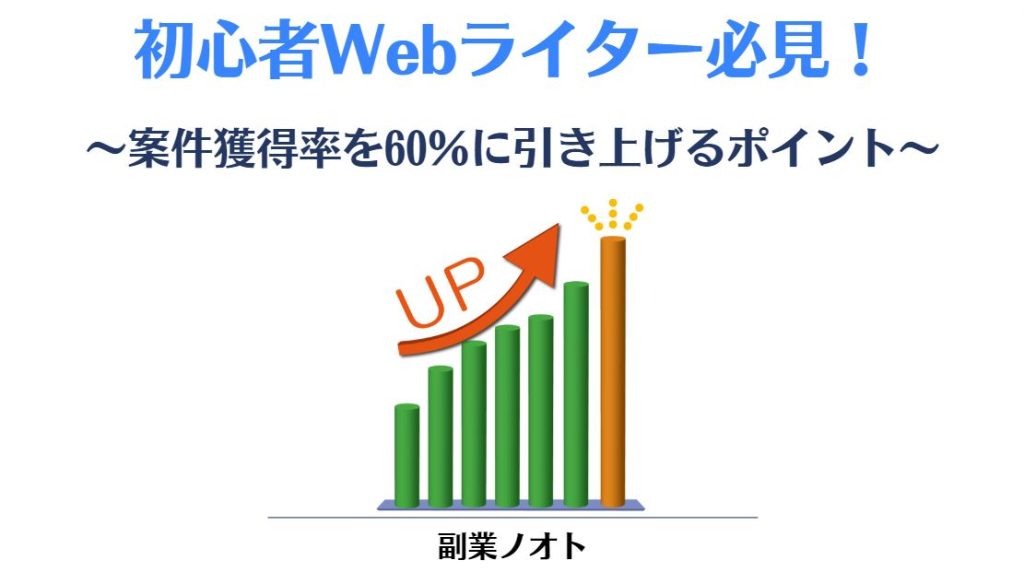 【5選】初心者Webライターが営業による案件獲得率を60％に引き上げるポイント！